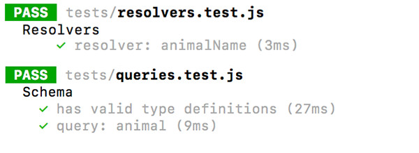 GraphQL Test Result - Tests Pass