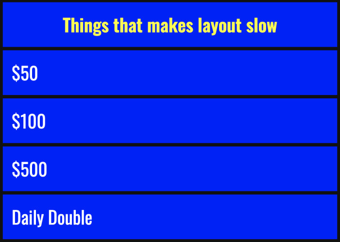 Jeopardy screen: things that make layout slow. Options for $50, $100, $500, and Daily Double.