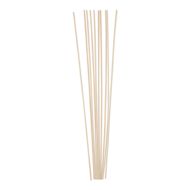 Midwest Products Birch Dowels Midwest Products Birch Dowels