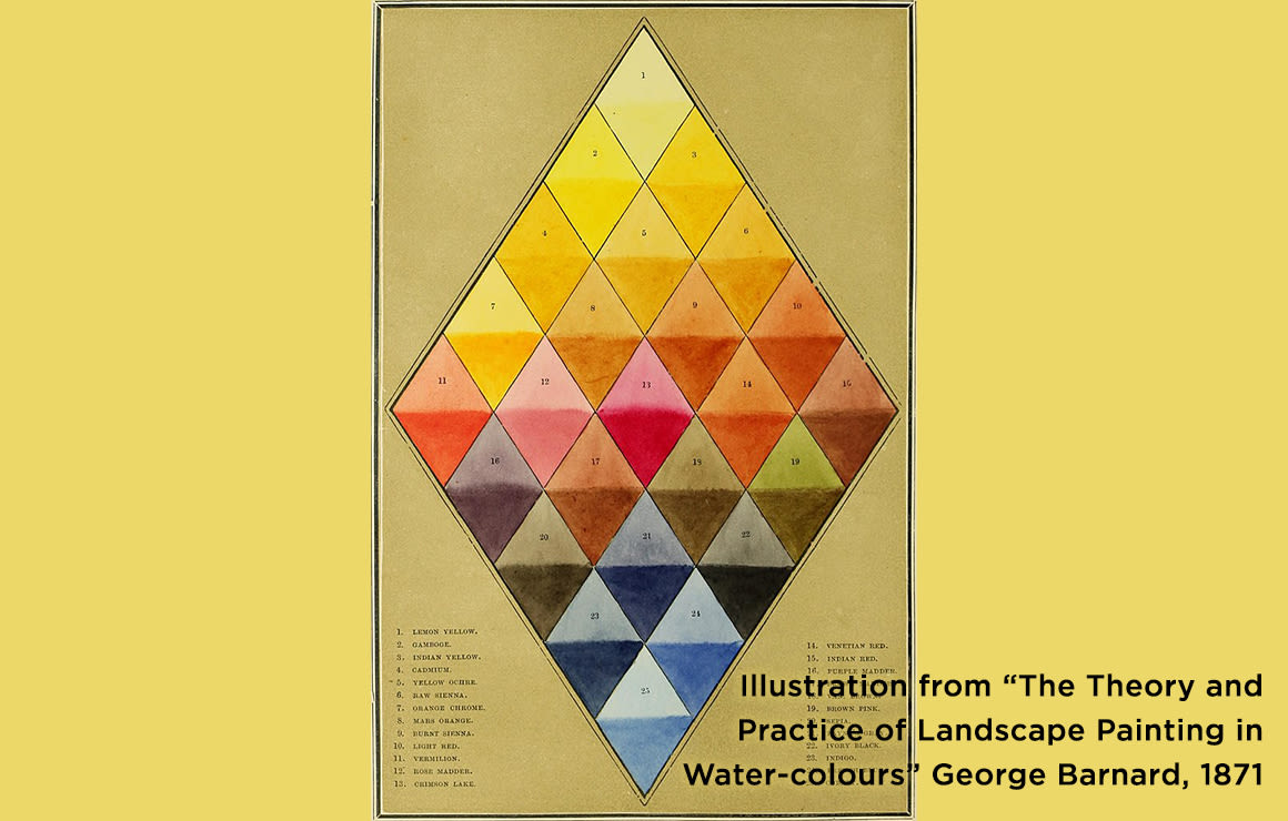 Ask Yellow 1160x740-1