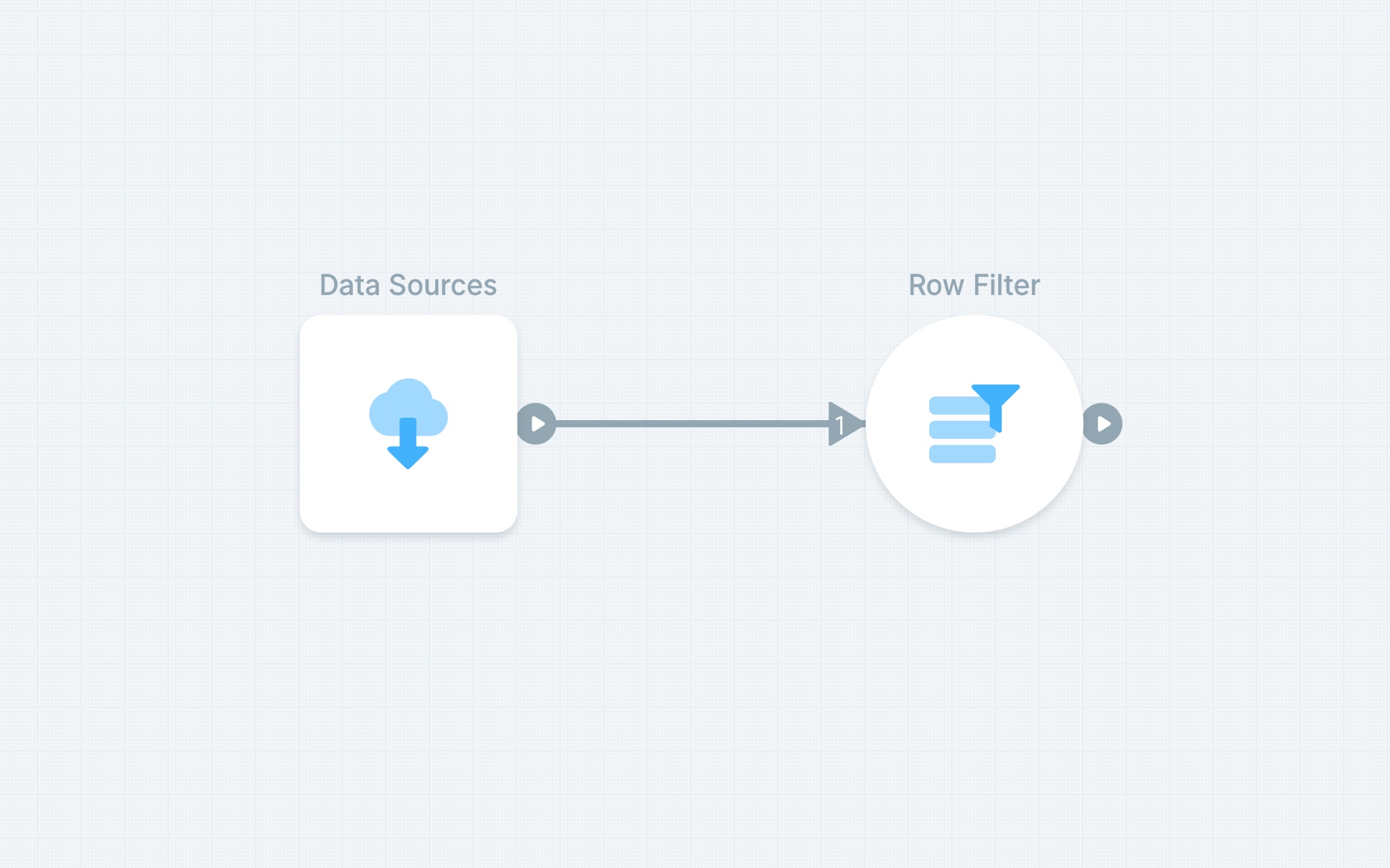 Automatic filtering