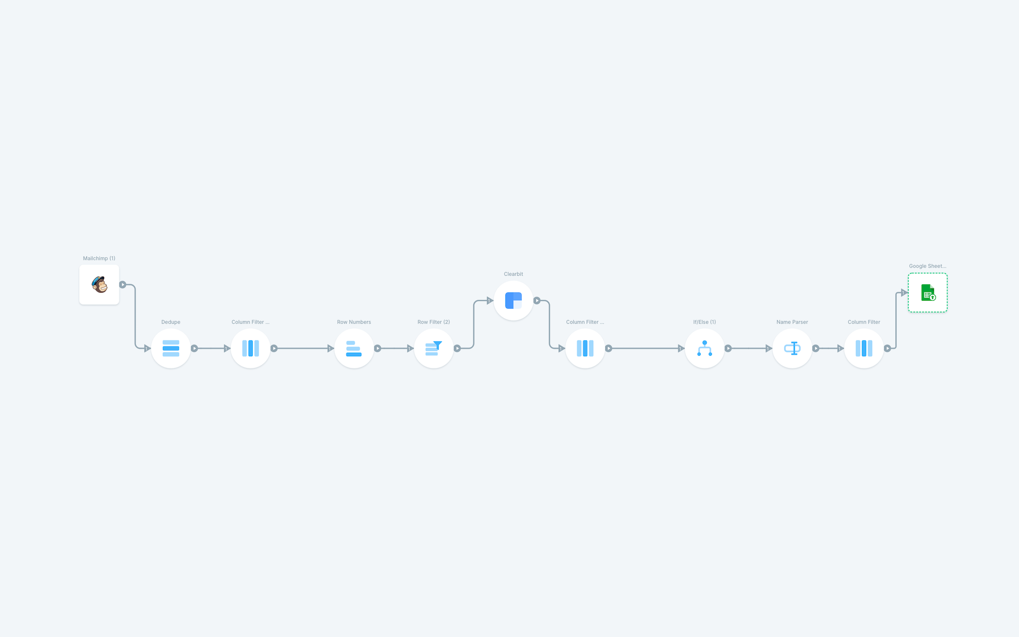 Enrich contacts, leads, and customers with Clearbit without code