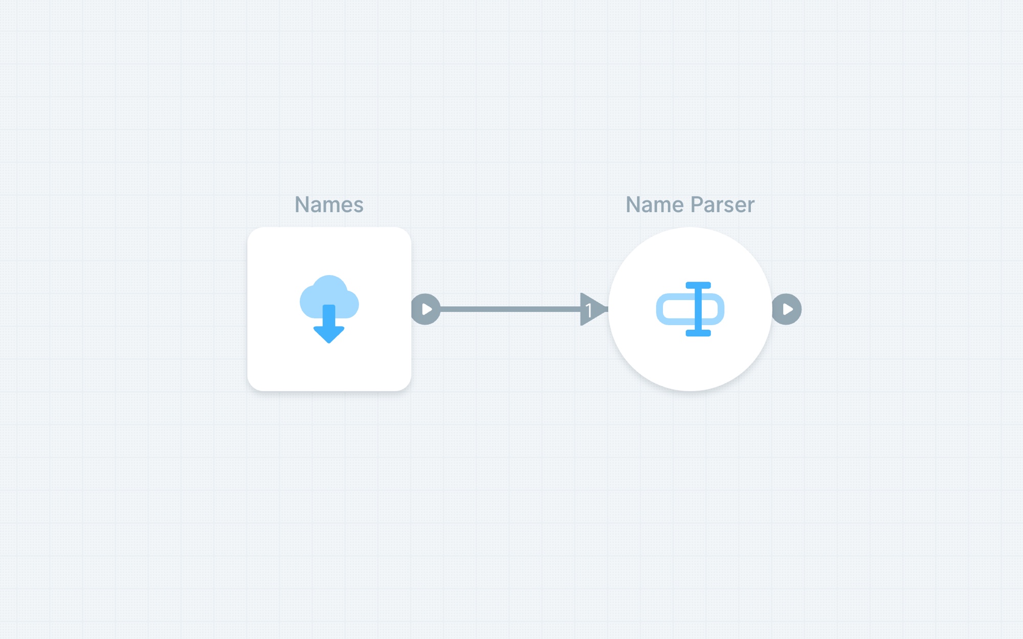 Separating name fields
