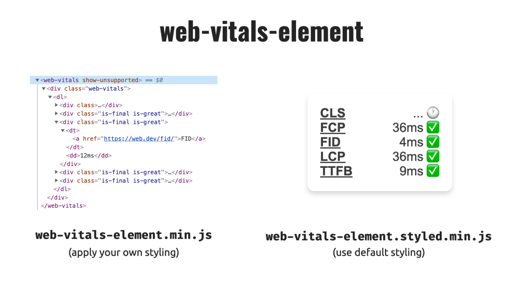 Web-vitals-element example showing an unstyled and a styled version depending on what file is loaded