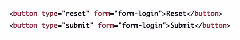 <button type="reset" form="form-login">Reset</button> <button type="submit" form="form-login">Submit</button>