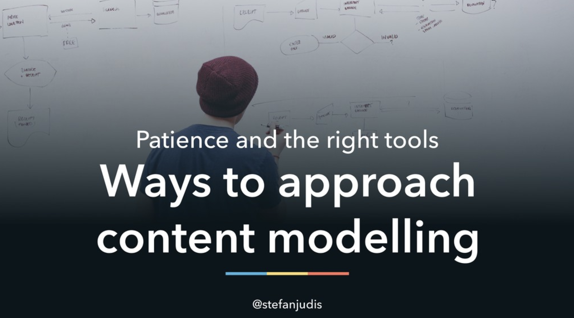 Patience and the right tools – ways to approach content modelling
