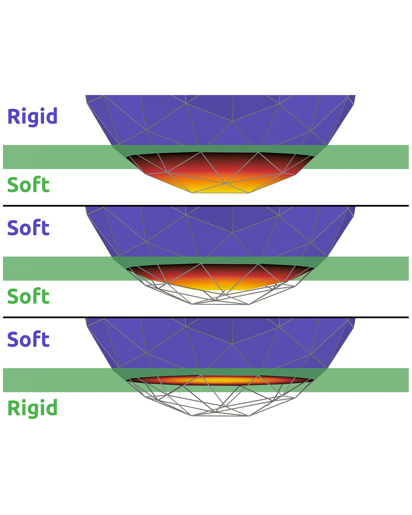Pressure field