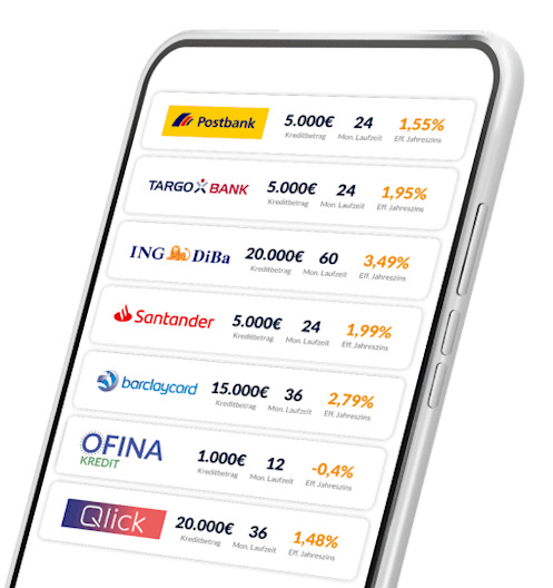 Kreditvergleich bei FINANZCHECK.de