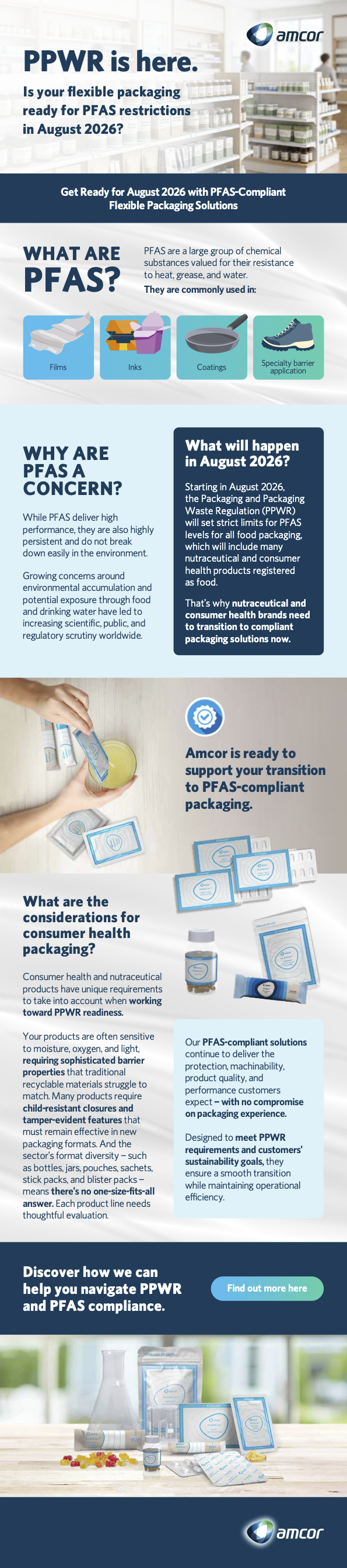 Amcor Consumer Health and Nutra PFAS Inforgr ondemand