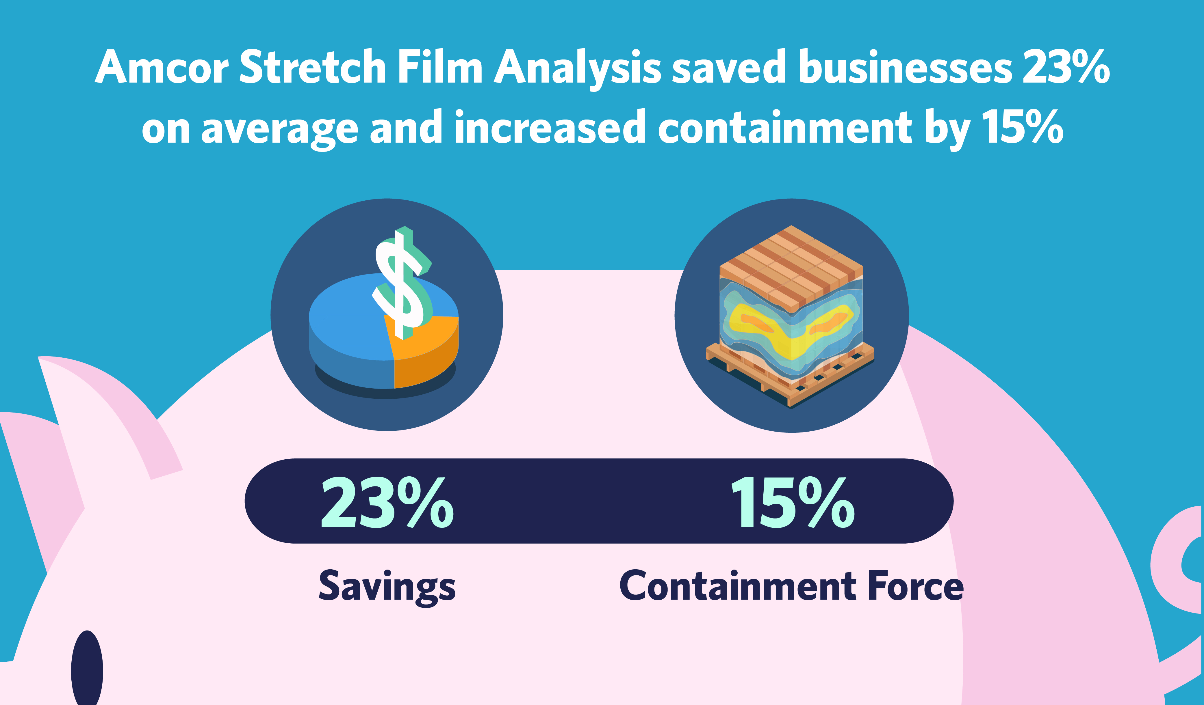 How did the film's performance compare?