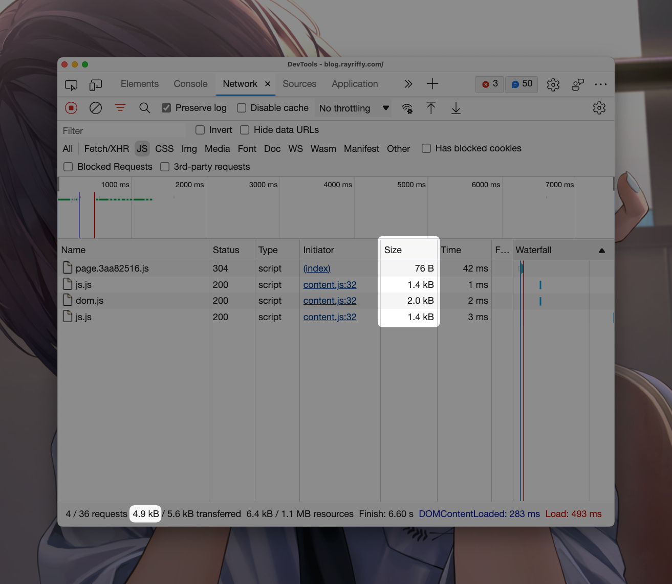 Riffy Blog: built with Astro