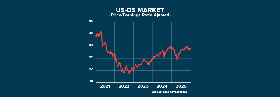 ECI VENEZUELA USA Prepares its Future GRAPHIC 920x320