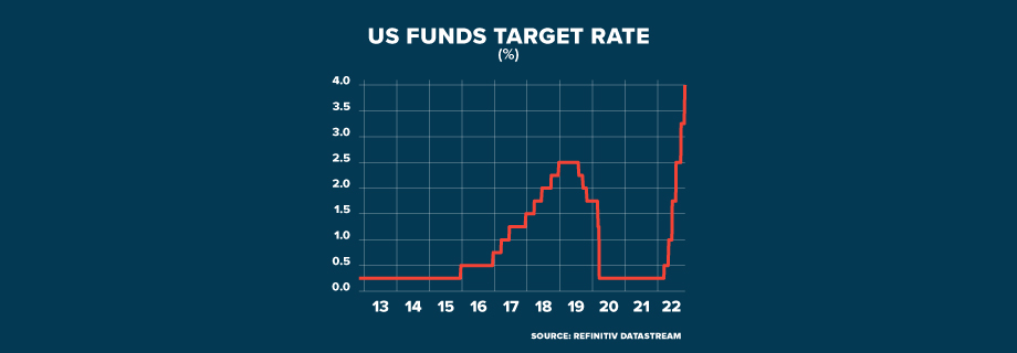 ECI EUA TAXES GRAPHIC 920x320