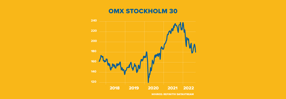 ECI SWEDEN ELECTION GRAPHIC 920x320