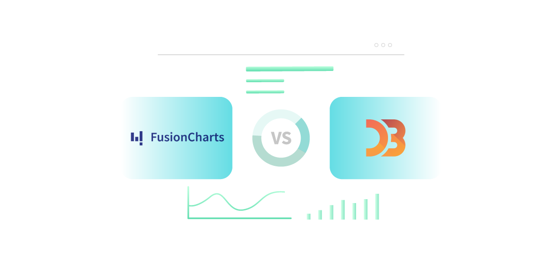FusionCharts vs D3: Which charting library is best for dynamic modern UI charts?