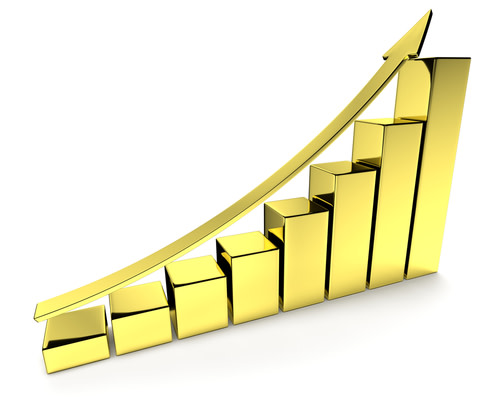 Gold Stock Chart