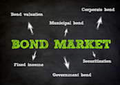 bond market picture data