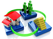 Real Estate Market Cycle