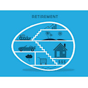 Image of a retirement chart