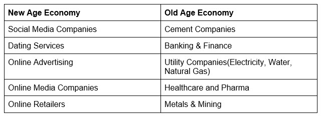 New Age Economy vs. Old Age Economy