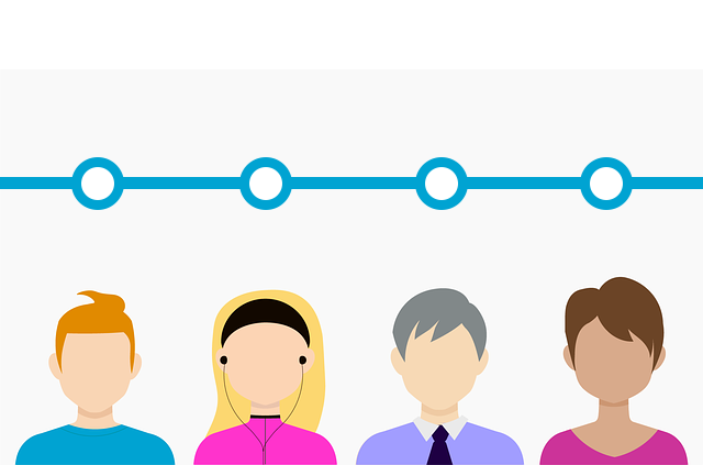 Customer Journey Mapping