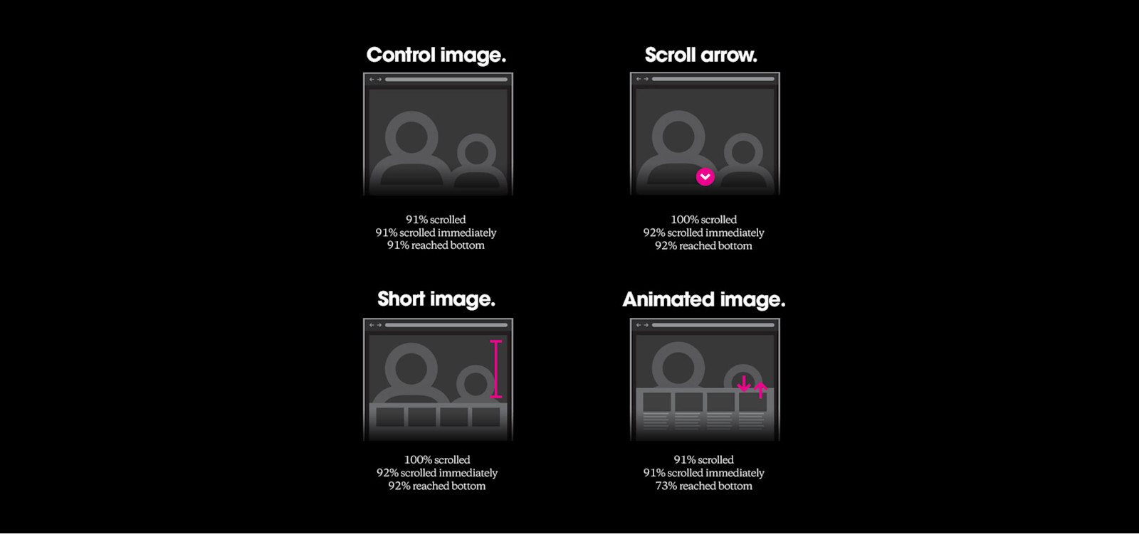 Everybody Scrolls Wide Image