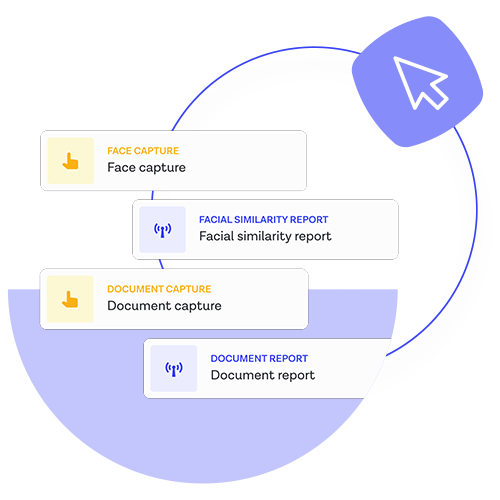 No code workflow