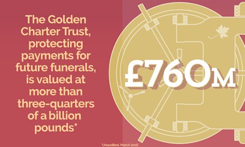 Blog image for Continuity is crucial for real peace of mind