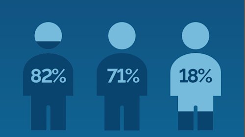 Blog image for Have you told anyone where you want to die?