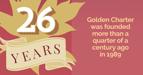 Blog image for Golden Charter in numbers