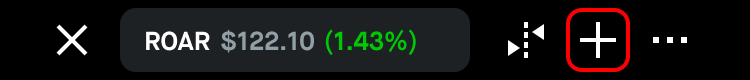 MAC technical indicators icon in chart example