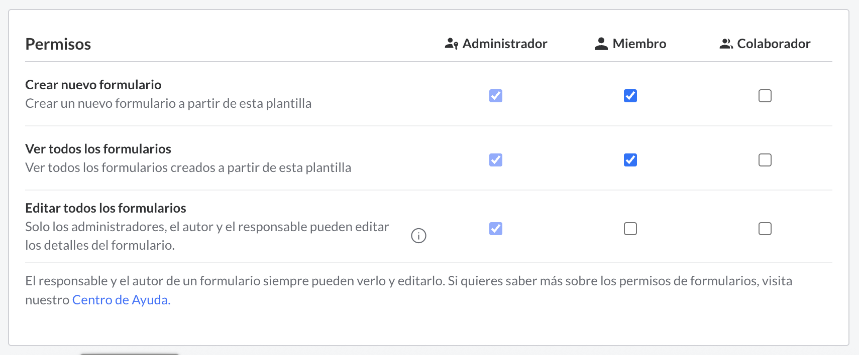 Permissions ES