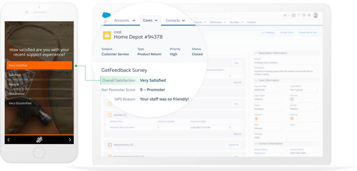 Survey Results on Salesforce Customer Record