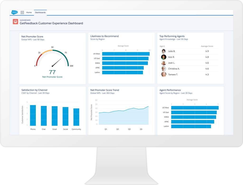 BRP - dashboard