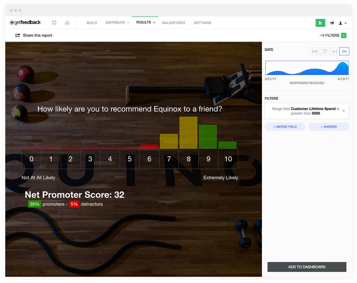 GetFeedback summary report filters