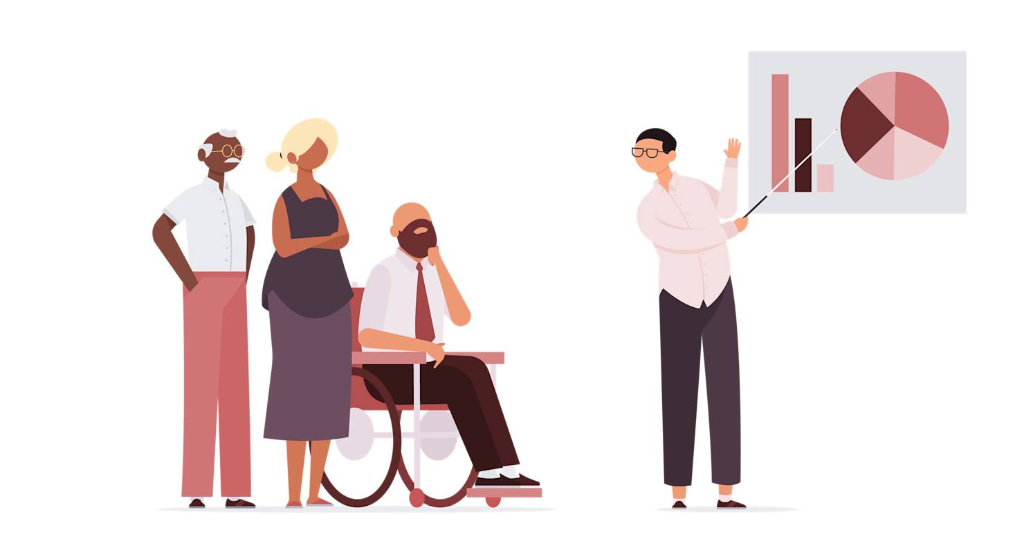 Getting support for your VoC program