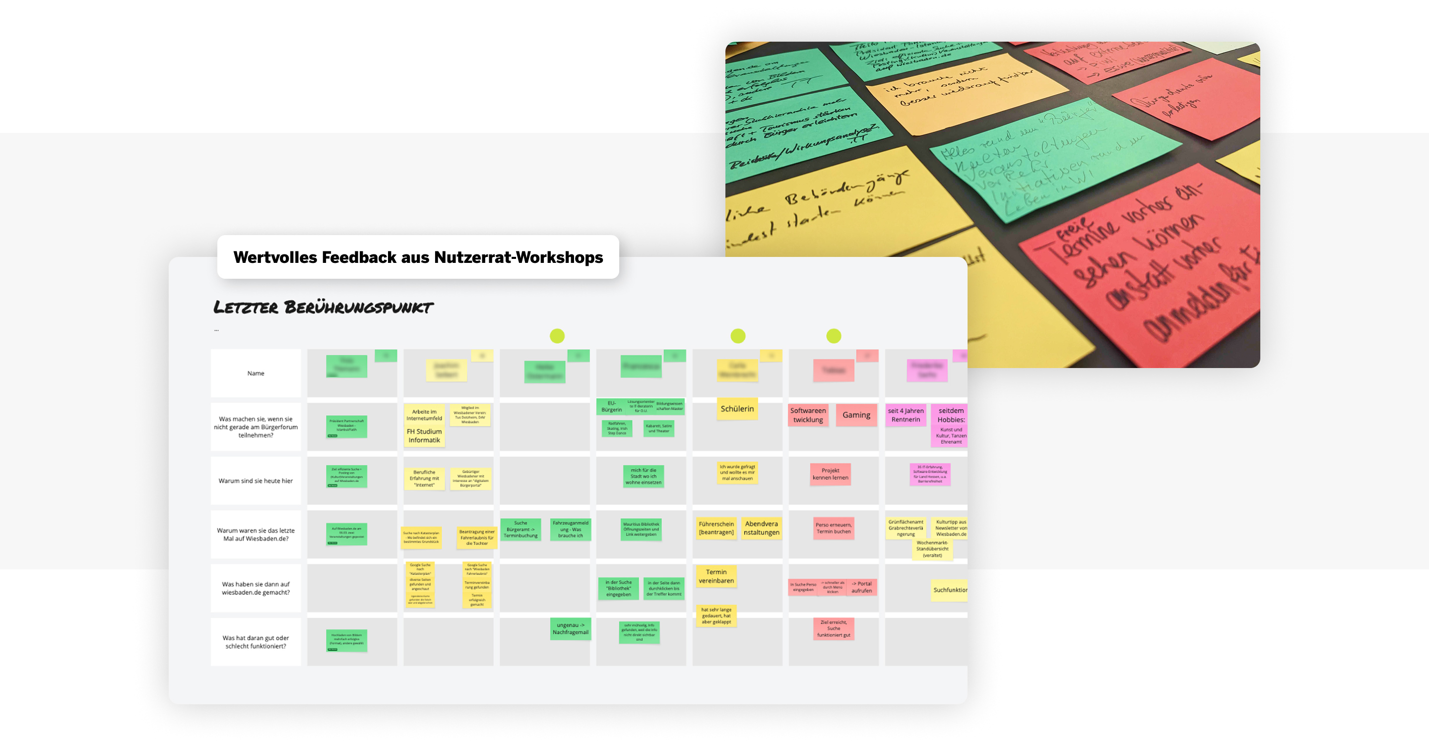 case-wiesbaden-image-3-collage