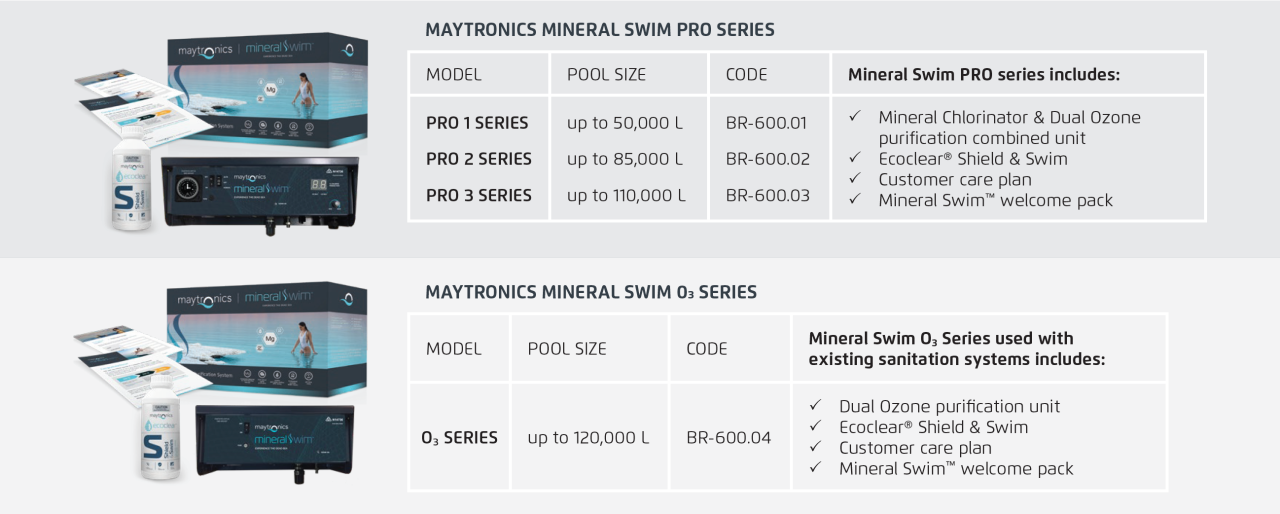 Mineral Swim pool system comparison chart