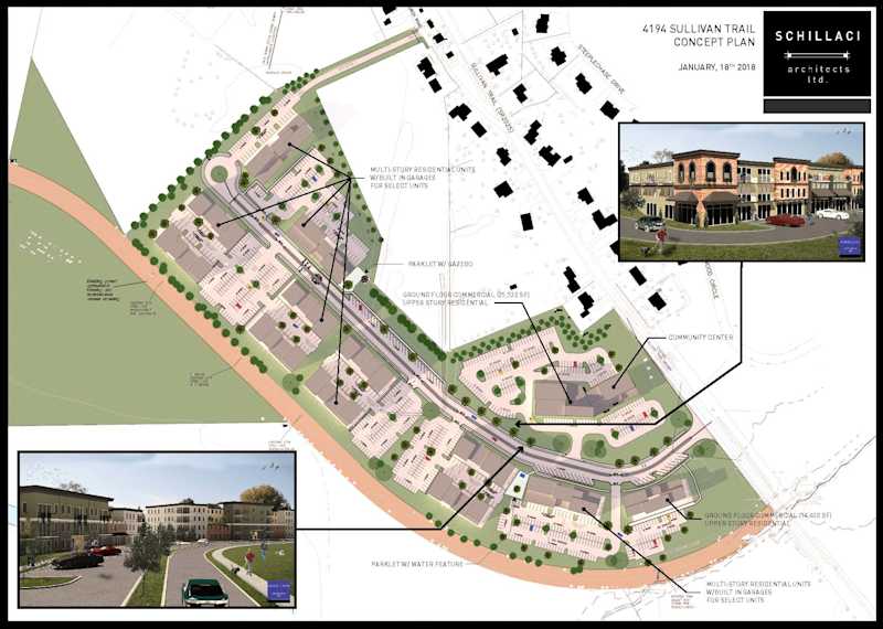4194 Sullivan Trail Development Site Plan, Site Plan Storyboard