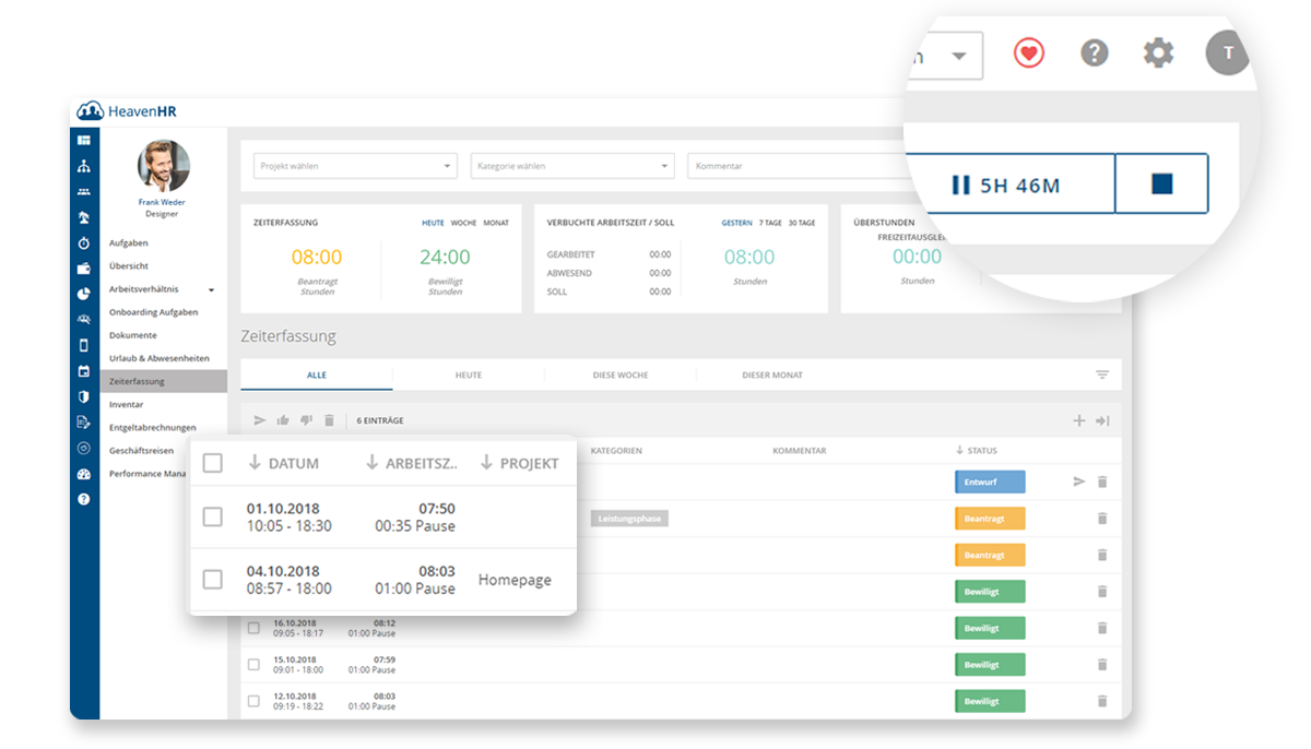 Das Livetracking bietet eine übersichtliche Darstellung über die momentan arbeitenden Mitarbeiter