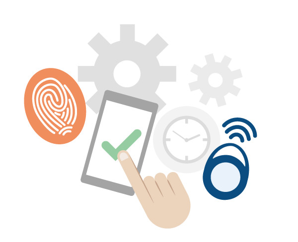 Das Livetracking bietet eine übersichtliche Darstellung über die momentan arbeitenden Mitarbeiter