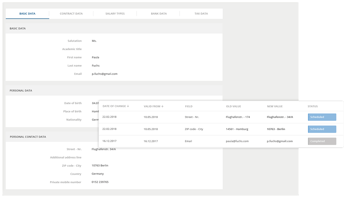 The employee login is easy to handle and can be modified by them if necessary.