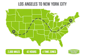 Article image for: Moving from Los Angeles to New York City: Complete 2026 Guide