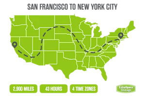 Article image for: Moving from San Francisco to New York City: Complete 2026 Guide