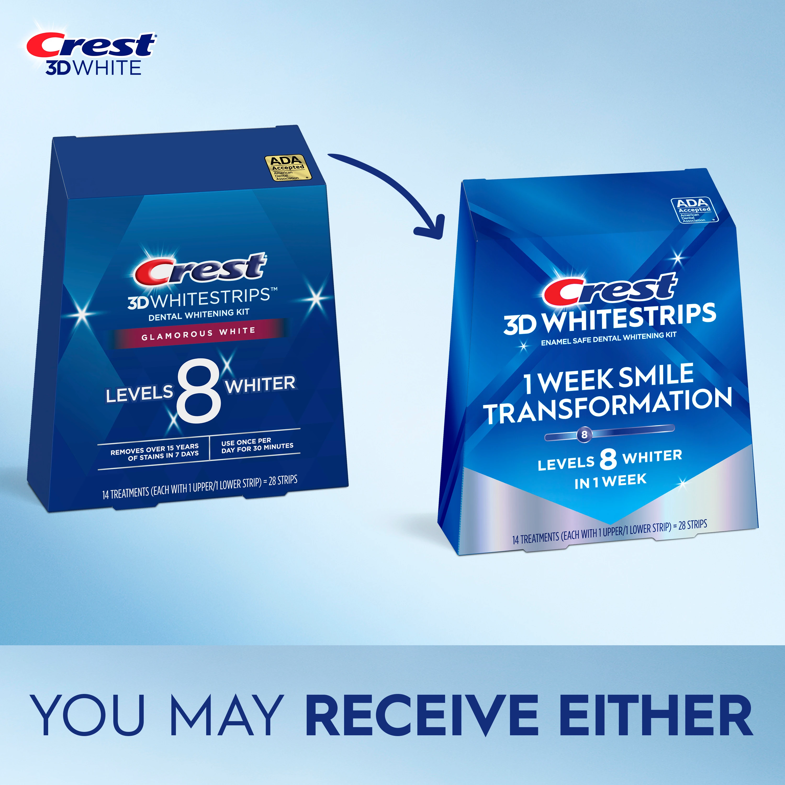 You may receive either