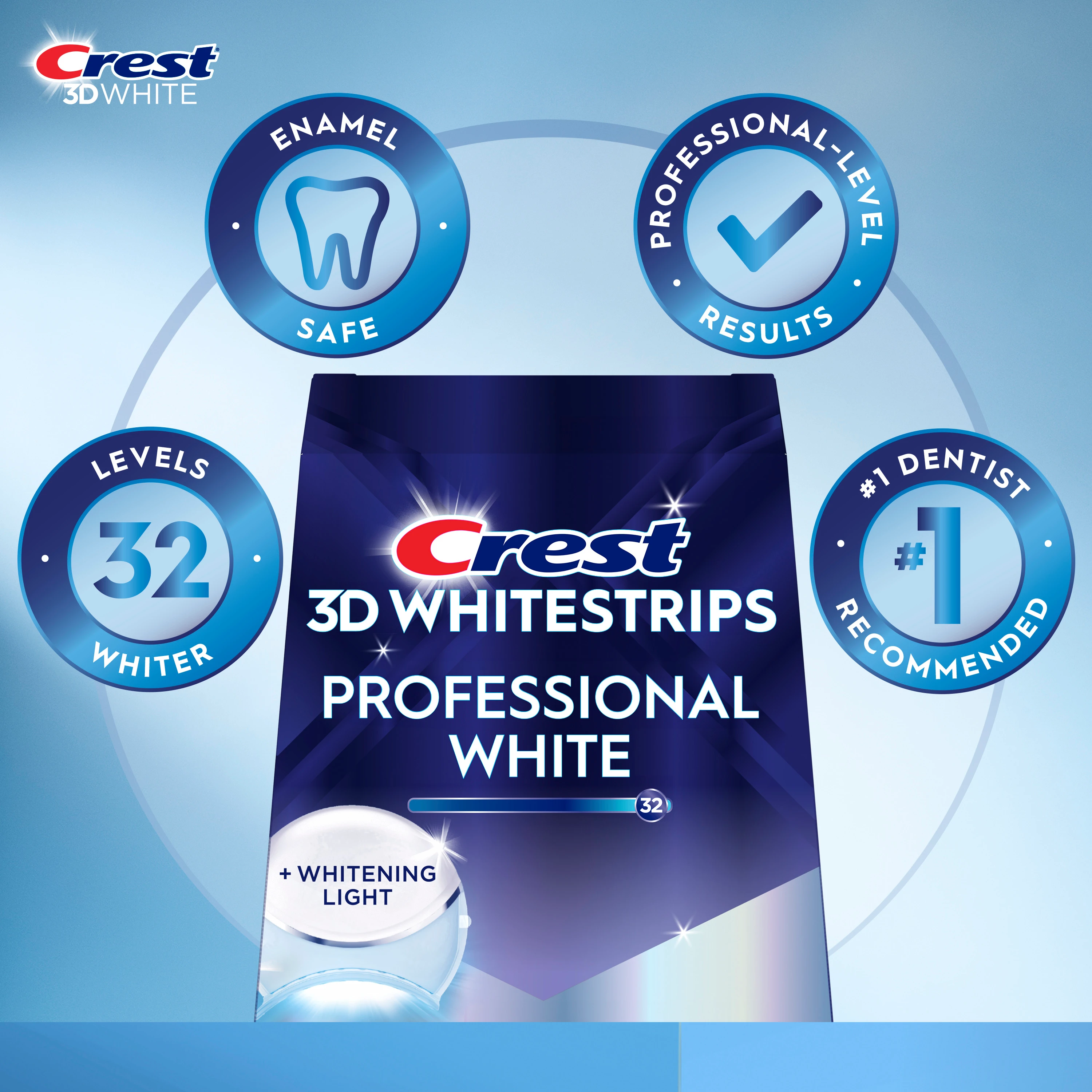 32 Levels whiter, enamel safe, professional-level results, #1 dentists recommended