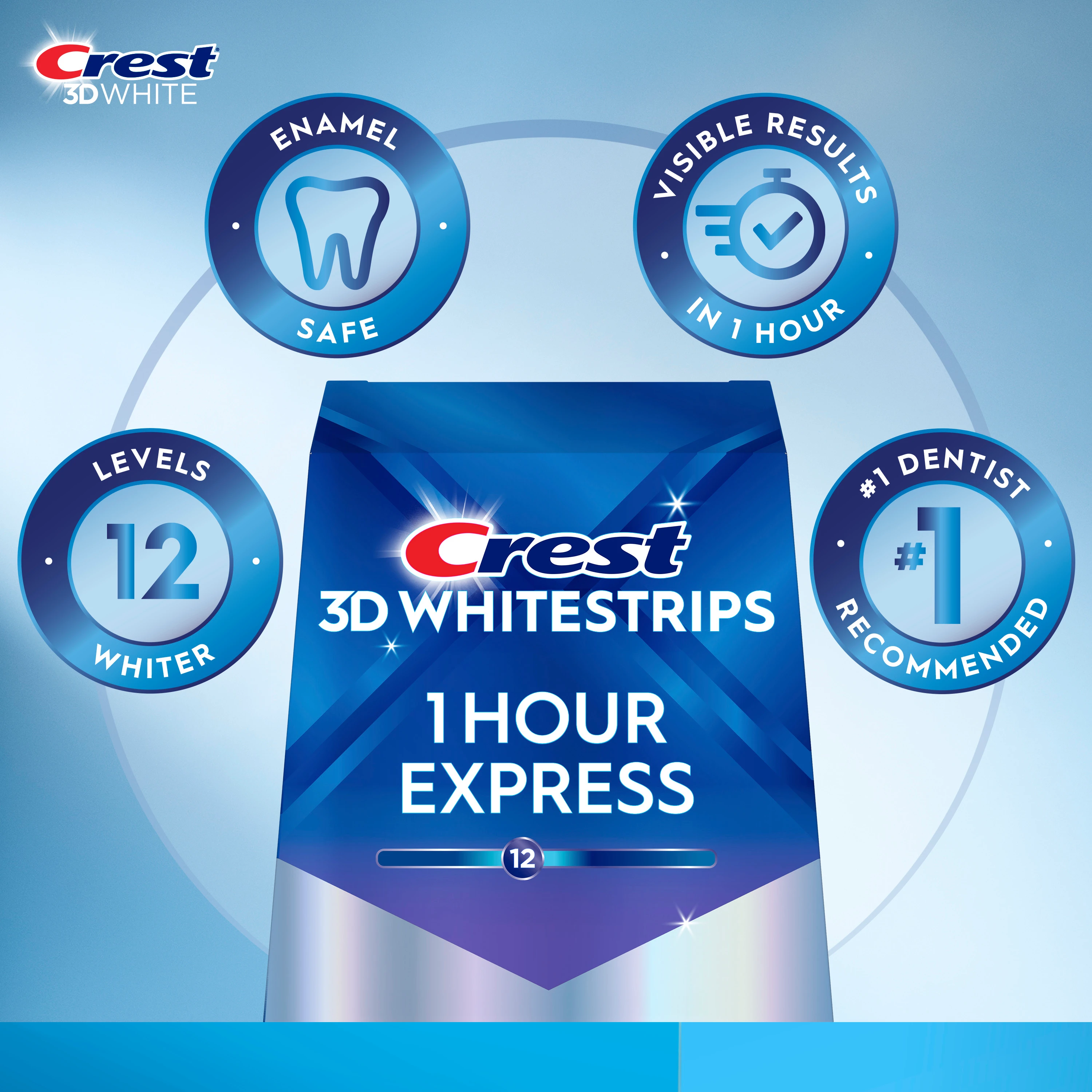 Crest 3DWhitestrips 1-Hour Express Features