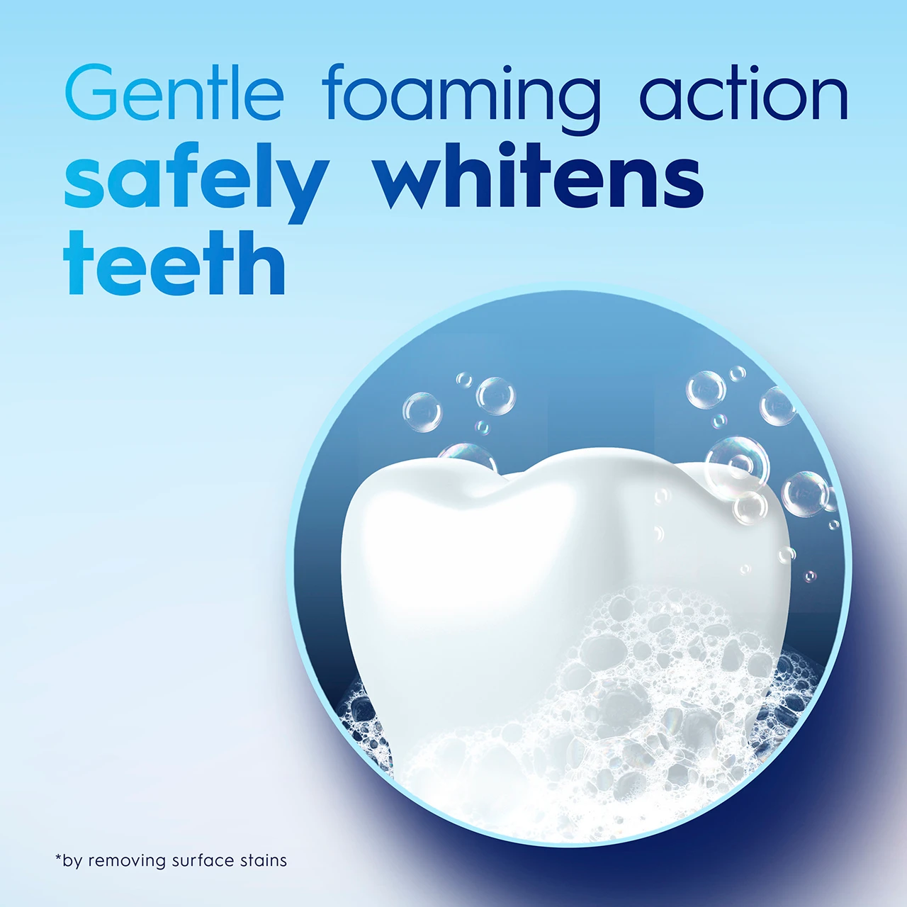 Gentle foaming action safely whitens teeth