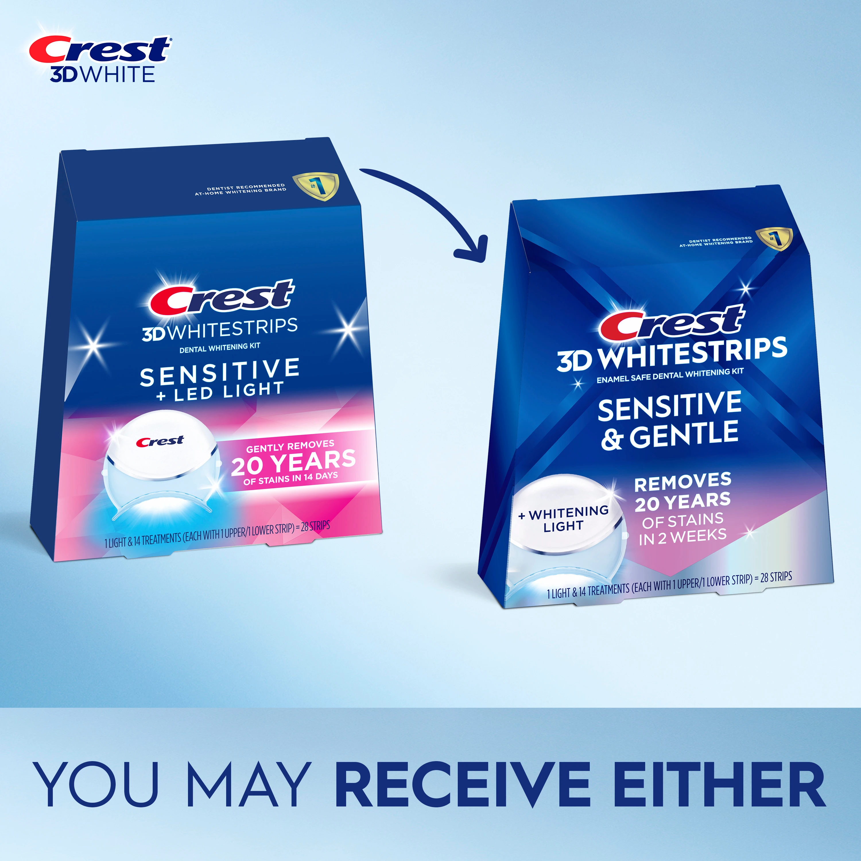 You may receive either