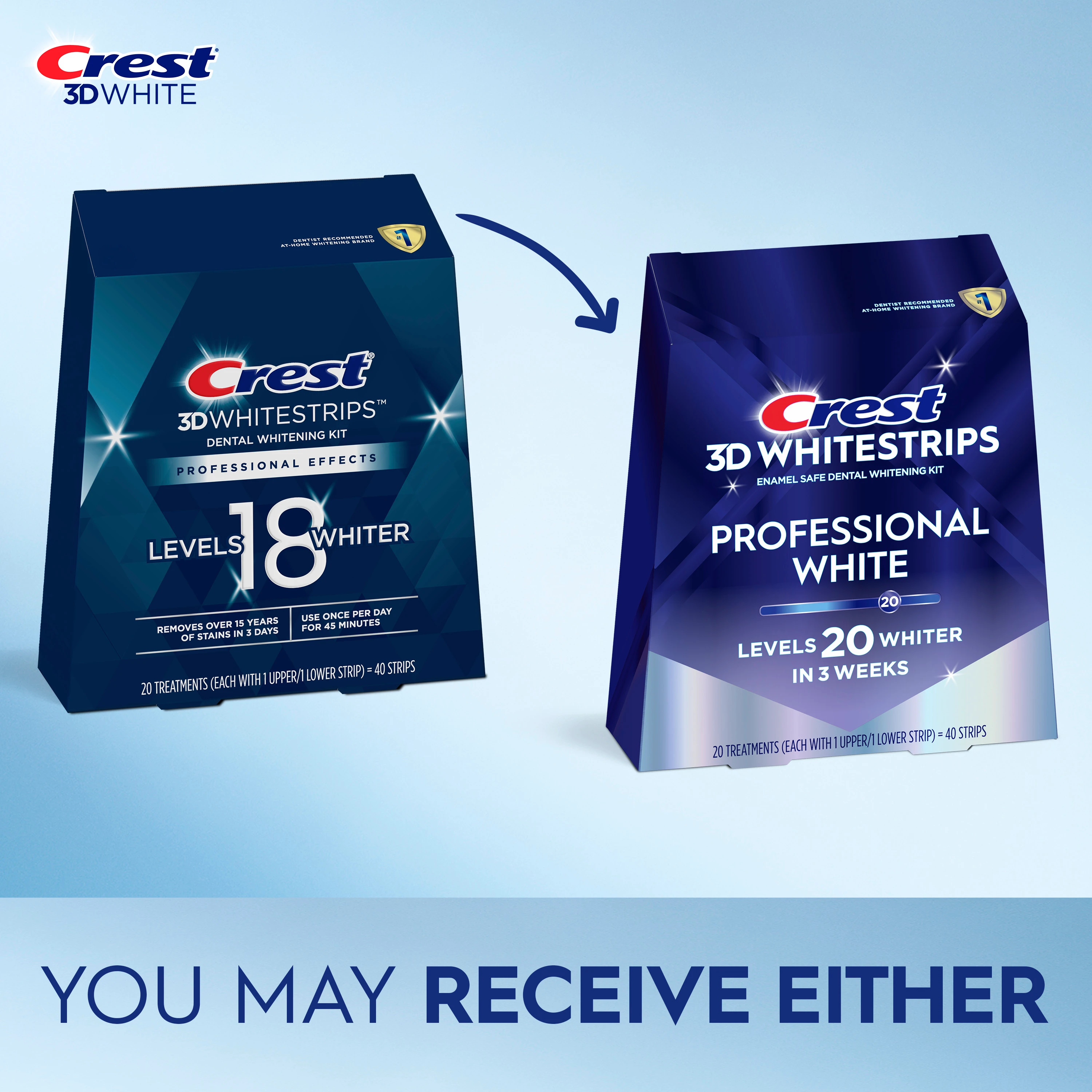 You may receive either